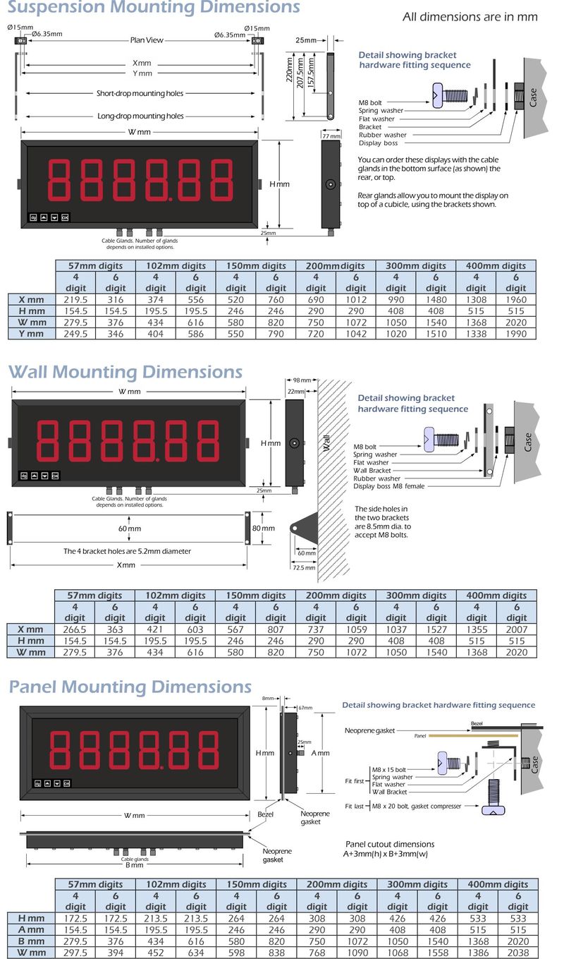 dimensiones de ld-strain